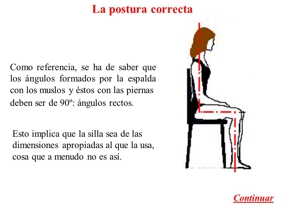 La postura correcta Como referencia, se ha de saber que los ángulos formados por la espalda con los muslos y éstos con las piernas.