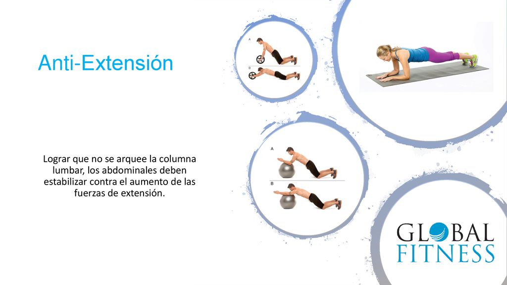 Anti-Extensión Lograr que no se arquee la columna lumbar, los abdominales deben estabilizar contra el aumento de las fuerzas de extensión.