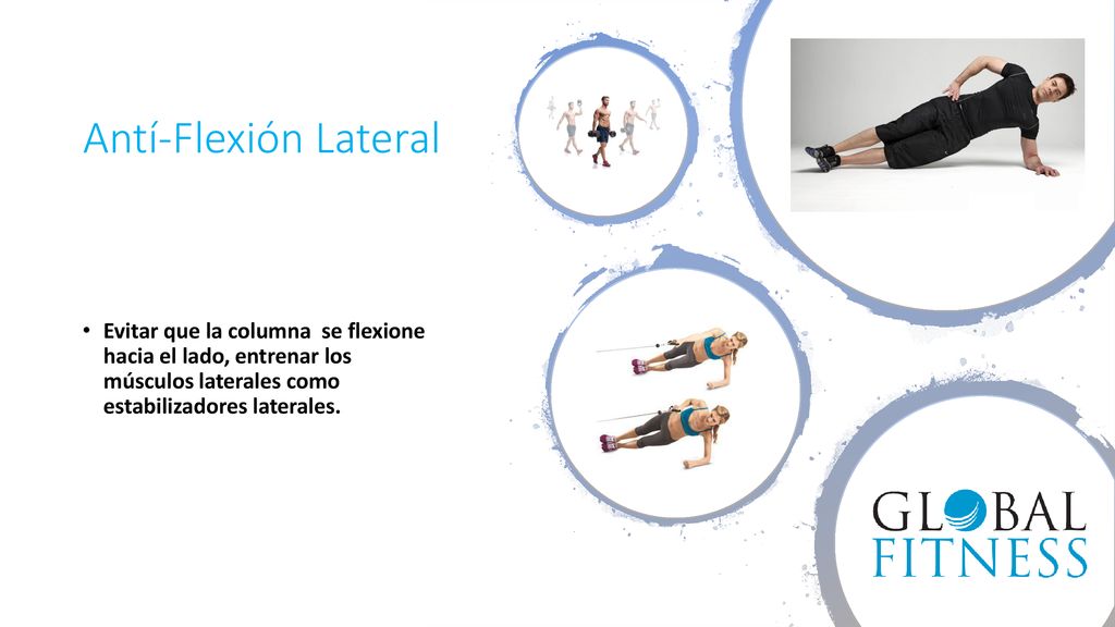 Antí-Flexión Lateral Evitar que la columna se flexione hacia el lado, entrenar los músculos laterales como estabilizadores laterales.