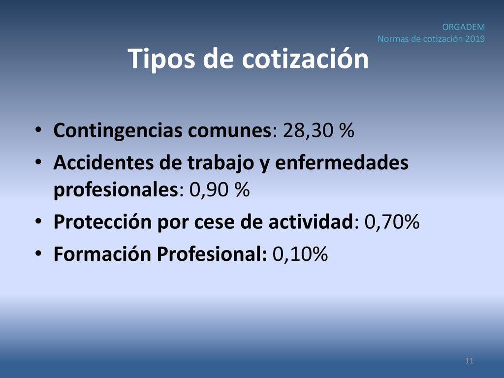 Tipos de cotización Contingencias comunes: 28,30 %