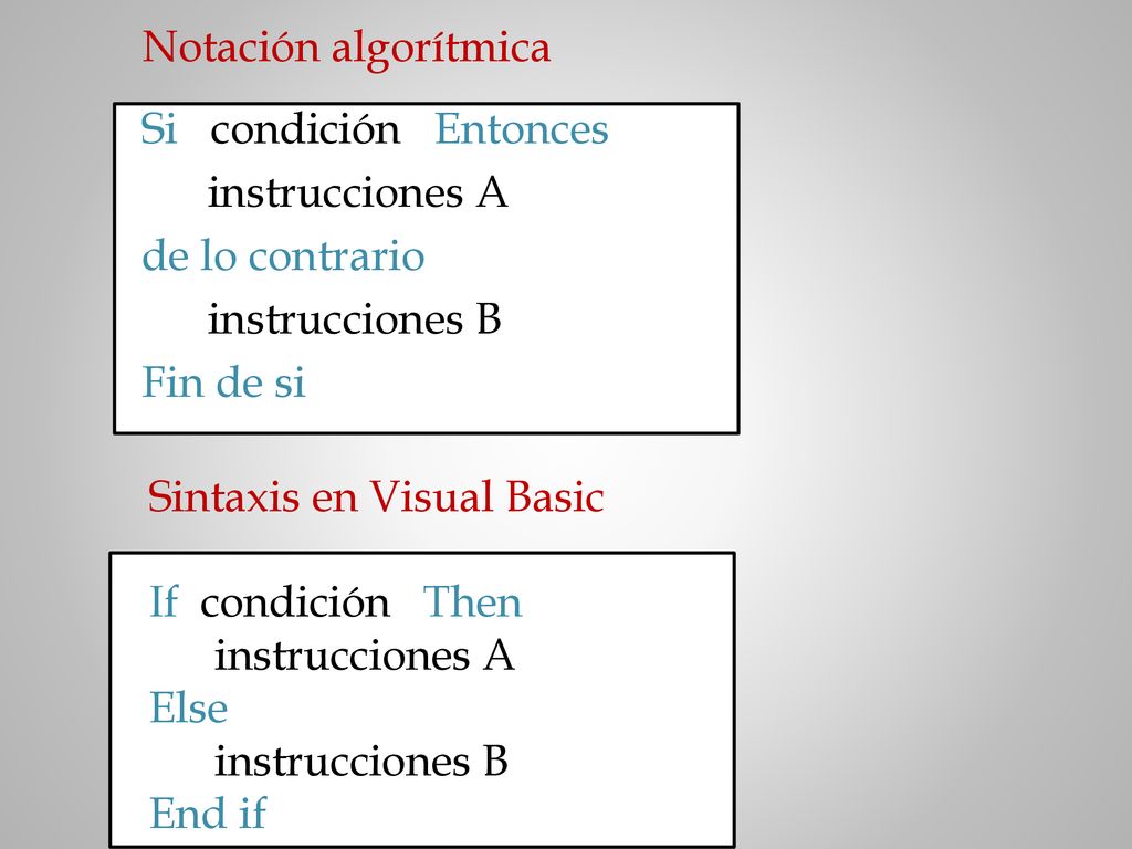 Notación algorítmica Si condición Entonces instrucciones A de lo contrario instrucciones B Fin de si