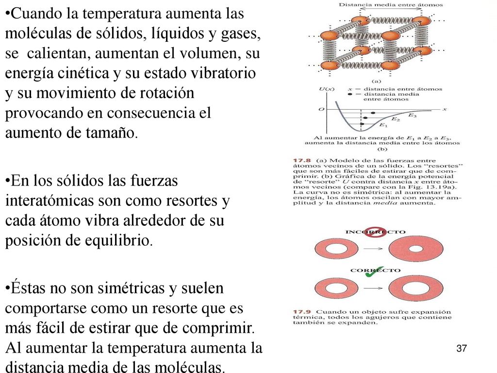 Cuando la temperatura aumenta las moléculas de sólidos, líquidos y gases, se calientan, aumentan el volumen, su energía cinética y su estado vibratorio y su movimiento de rotación provocando en consecuencia el aumento de tamaño.