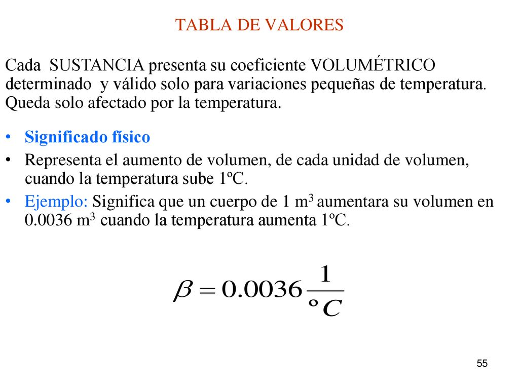 TABLA DE VALORES Cada SUSTANCIA presenta su coeficiente VOLUMÉTRICO determinado y válido solo para variaciones pequeñas de temperatura.