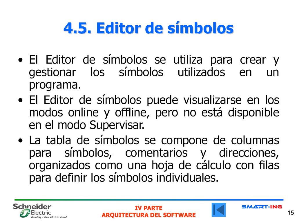 4.5. Editor de símbolos El Editor de símbolos se utiliza para crear y gestionar los símbolos utilizados en un programa.