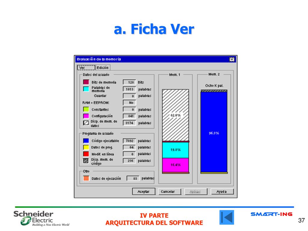 a. Ficha Ver La ficha Ver reúne la información relativa a la ocupación de la memoria del autómata.