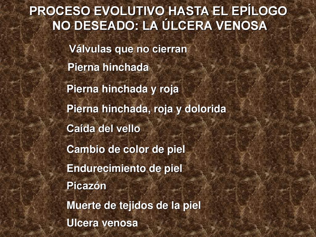 PROCESO EVOLUTIVO HASTA EL EPÍLOGO NO DESEADO: LA ÚLCERA VENOSA