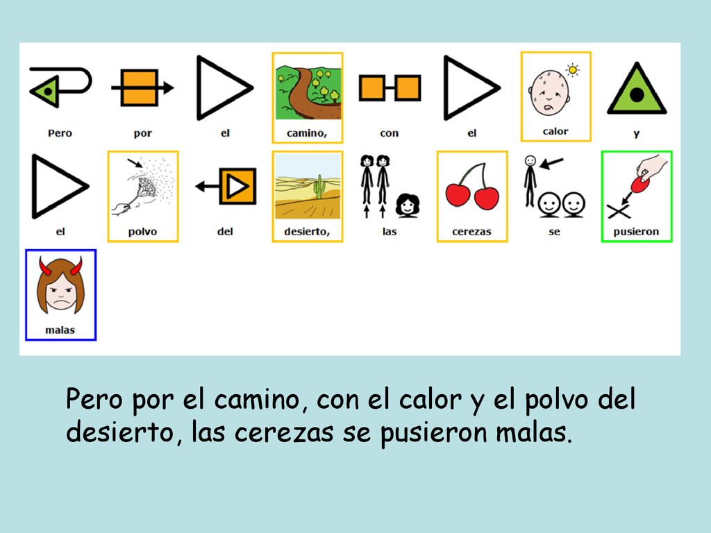 Pero por el camino, con el calor y el polvo del desierto, las cerezas se pusieron malas.
