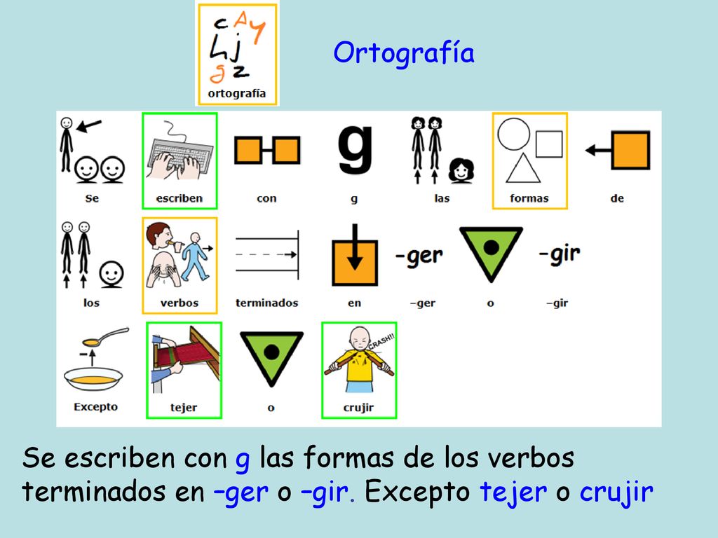 Ortografía Se escriben con g las formas de los verbos terminados en –ger o –gir.