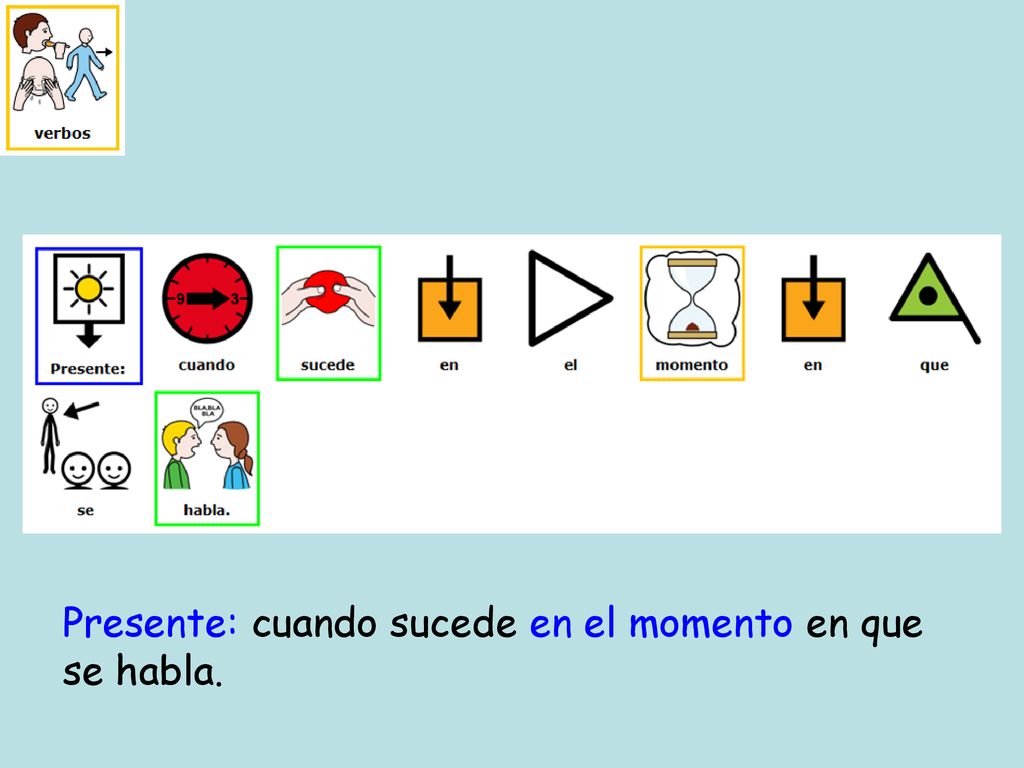 Presente: cuando sucede en el momento en que se habla.