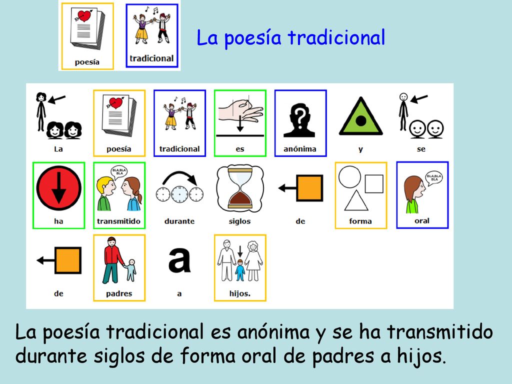 La poesía tradicional La poesía tradicional es anónima y se ha transmitido durante siglos de forma oral de padres a hijos.