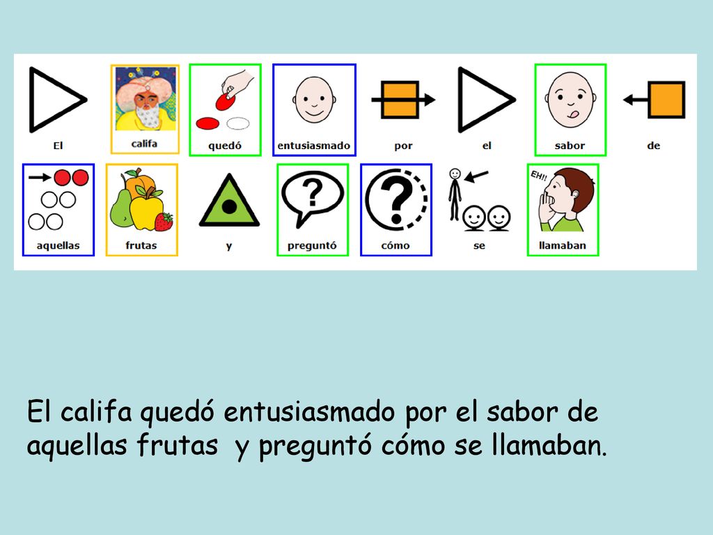El califa quedó entusiasmado por el sabor de aquellas frutas y preguntó cómo se llamaban.