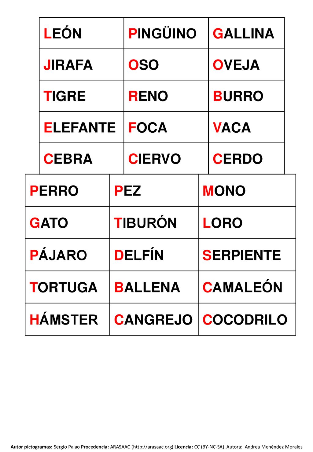 LEÓN JIRAFA TIGRE ELEFANTE CEBRA PINGÜINO OSO RENO FOCA CIERVO GALLINA