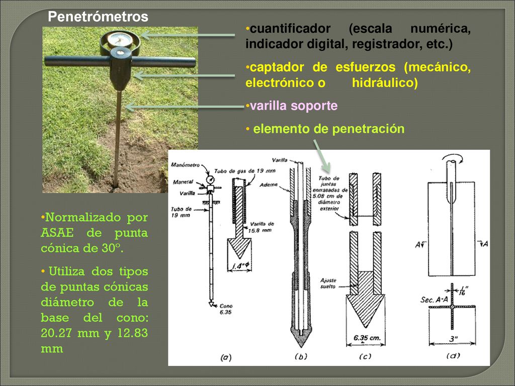 Penetrómetros cuantificador (escala numérica, indicador digital, registrador, etc.) captador de esfuerzos (mecánico, electrónico o hidráulico)