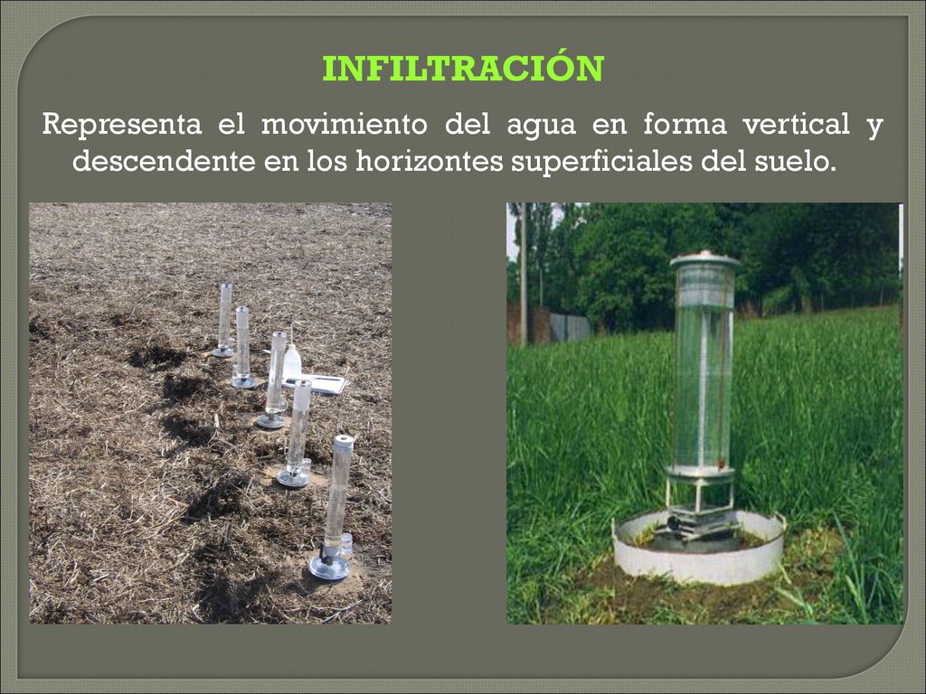INFILTRACIÓN Representa el movimiento del agua en forma vertical y descendente en los horizontes superficiales del suelo.