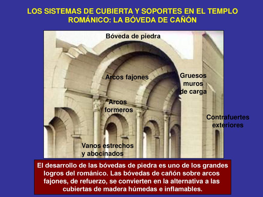 LOS SISTEMAS DE CUBIERTA Y SOPORTES EN EL TEMPLO ROMÁNICO: LA BÓVEDA DE CAÑÓN