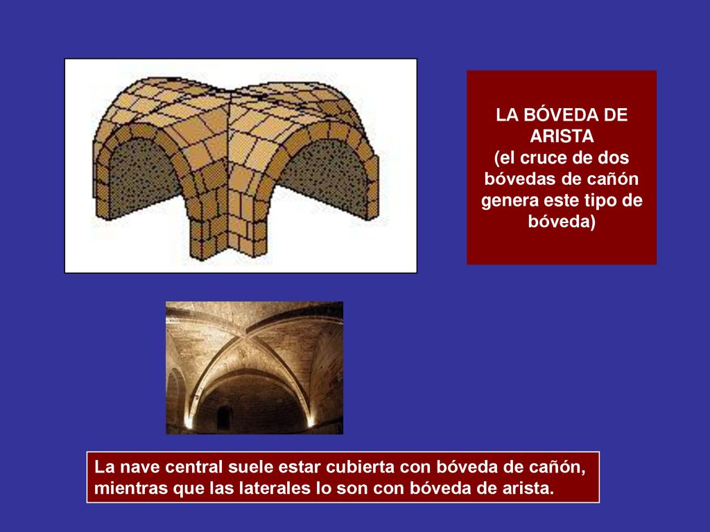 LA BÓVEDA DE ARISTA (el cruce de dos bóvedas de cañón genera este tipo de bóveda)
