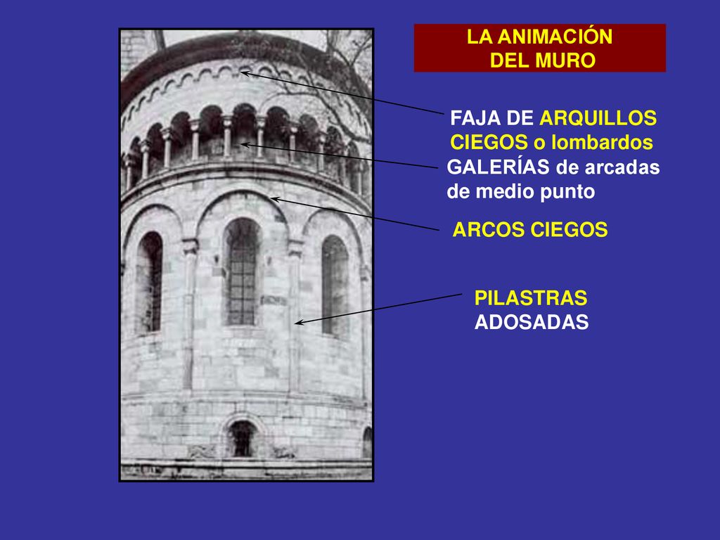 LA ANIMACIÓN DEL MURO FAJA DE ARQUILLOS. CIEGOS o lombardos. GALERÍAS de arcadas. de medio punto.