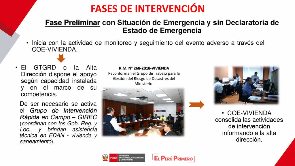 FASES DE INTERVENCIÓN Fase Preliminar con Situación de Emergencia y sin Declaratoria de Estado de Emergencia.