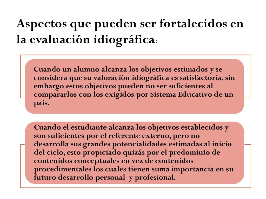 Aspectos que pueden ser fortalecidos en la evaluación idiográfica: