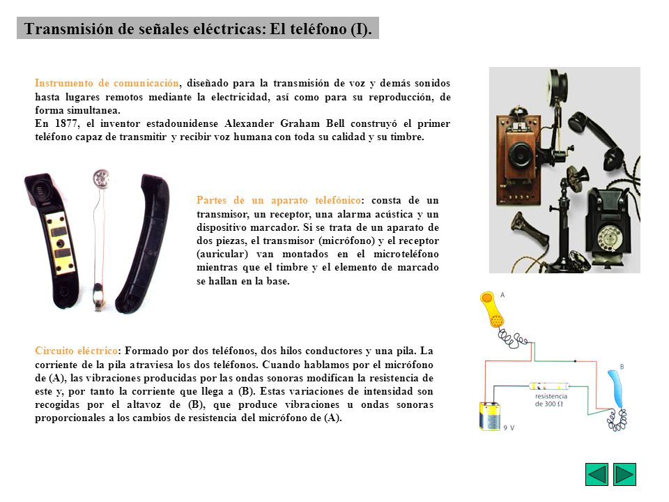 Transmisión de señales eléctricas: El teléfono (I).