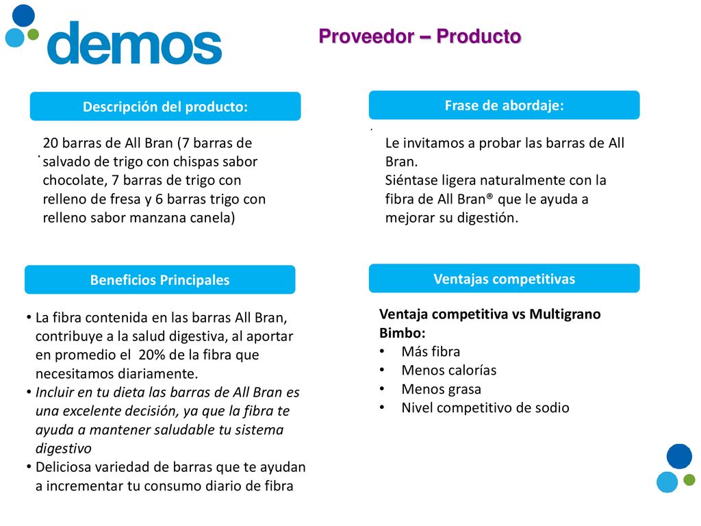 Descripción del producto: Beneficios Principales Ventajas competitivas