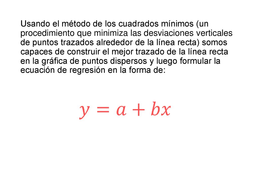Usando el método de los cuadrados mínimos (un procedimiento que minimiza las desviaciones verticales de puntos trazados alrededor de la línea recta) somos capaces de construir el mejor trazado de la línea recta en la gráfica de puntos dispersos y luego formular la ecuación de regresión en la forma de: