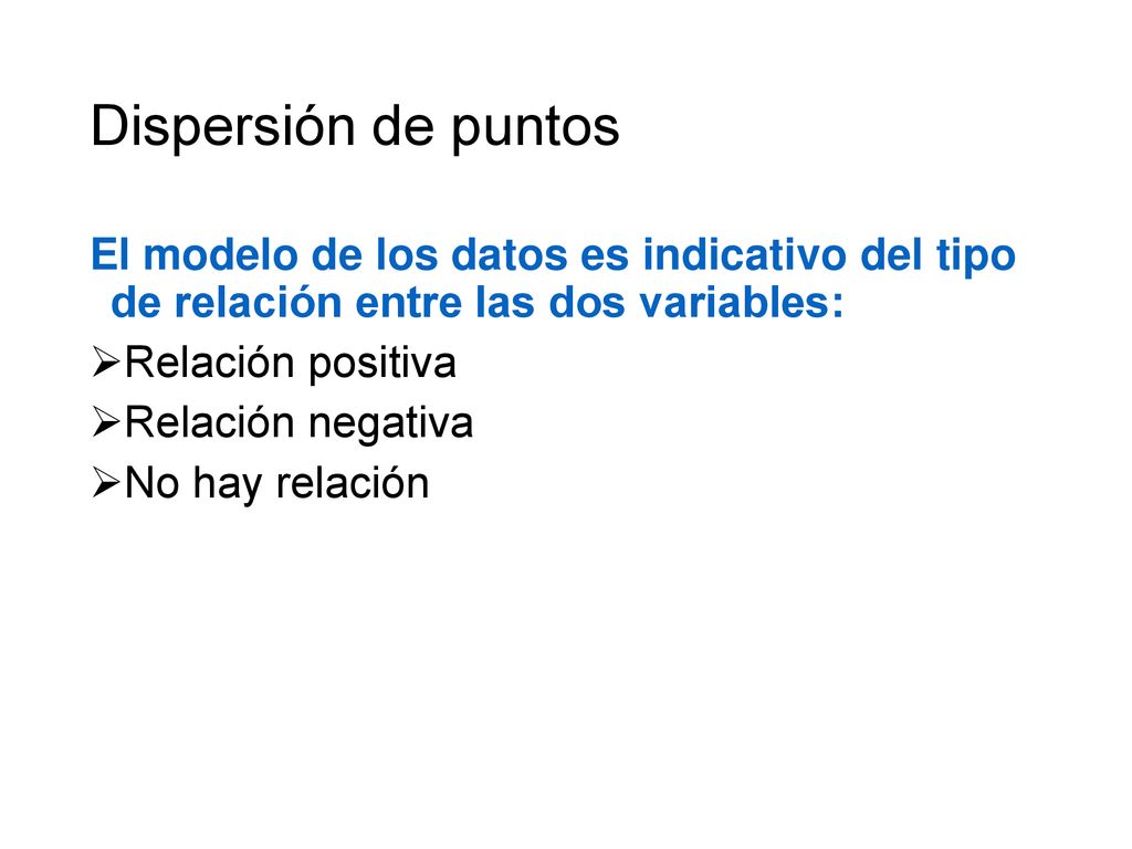 Dispersión de puntos El modelo de los datos es indicativo del tipo de relación entre las dos variables:
