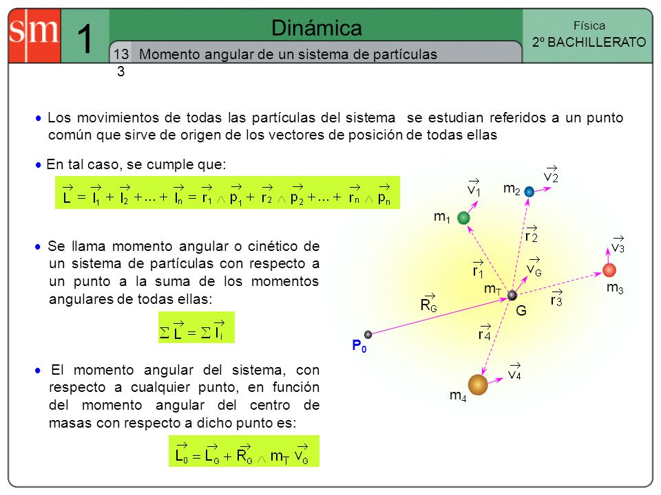 1 Dinámica 133 Momento angular de un sistema de partículas