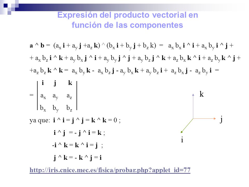 Expresión del producto vectorial en función de las componentes