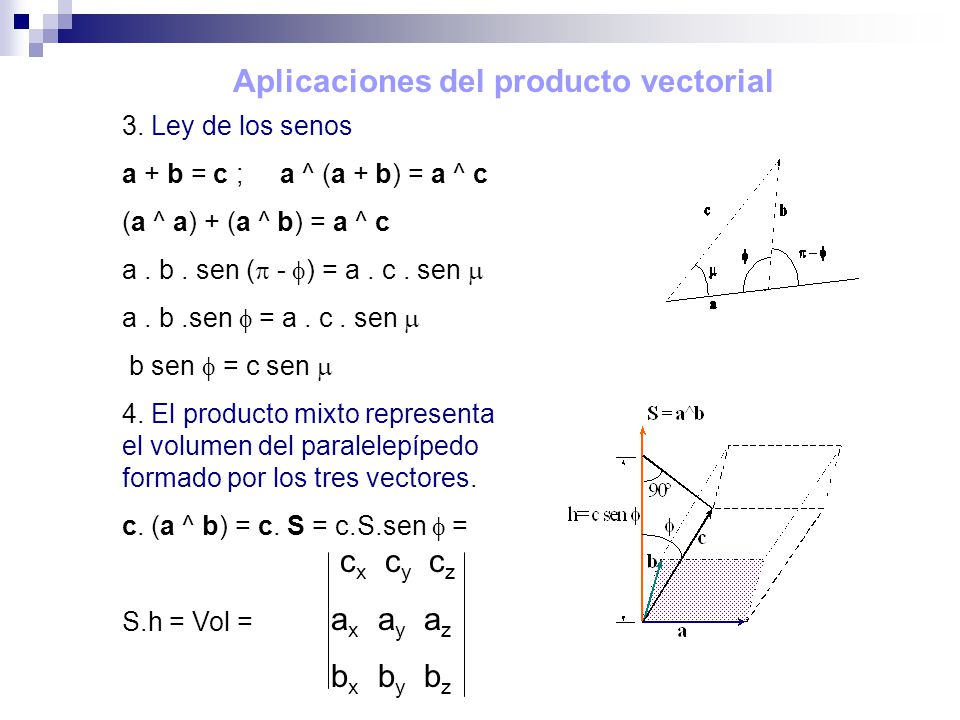 Aplicaciones del producto vectorial