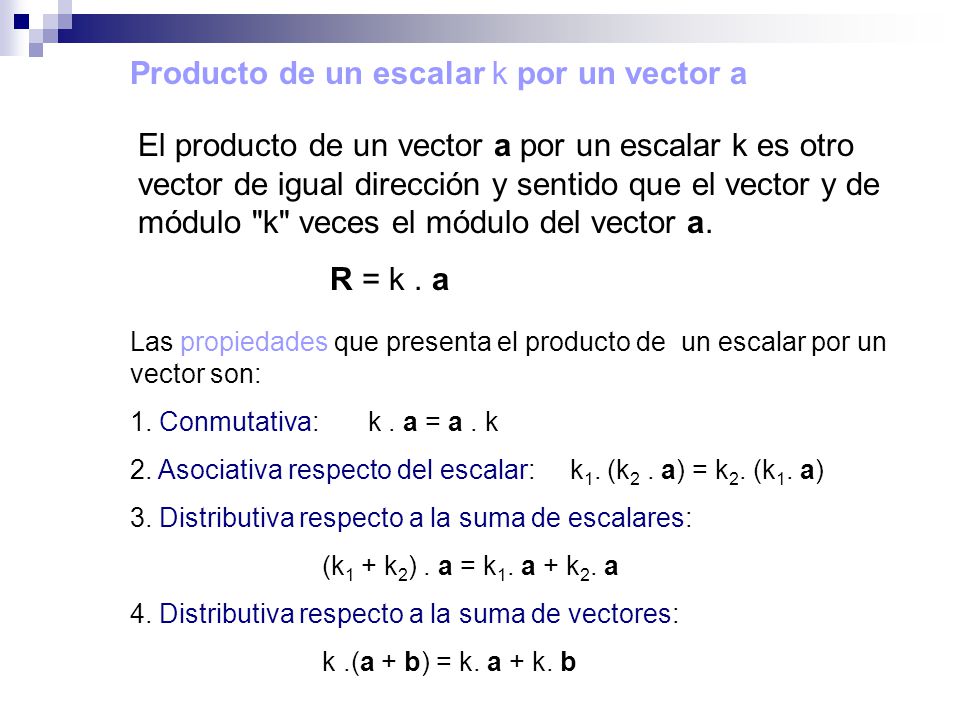 Producto de un escalar k por un vector a