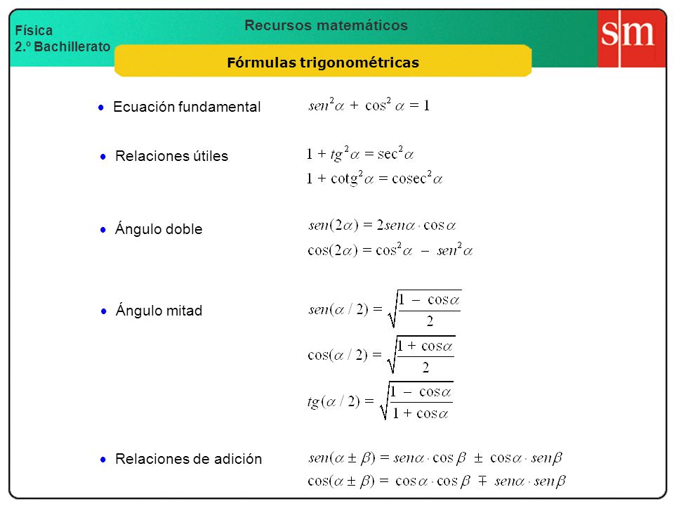 Fórmulas trigonométricas
