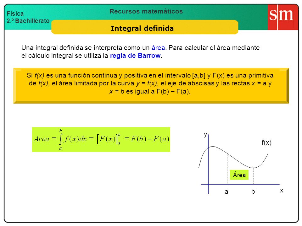 x = b es igual a F(b) – F(a).