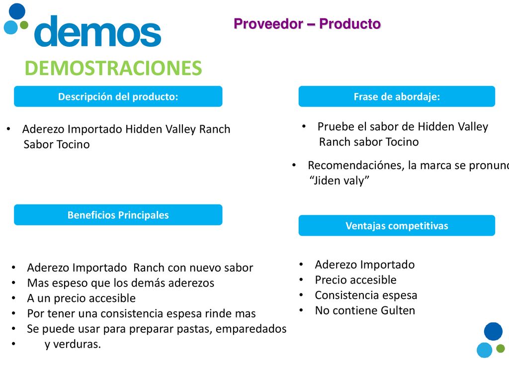 Descripción del producto: Beneficios Principales Ventajas competitivas