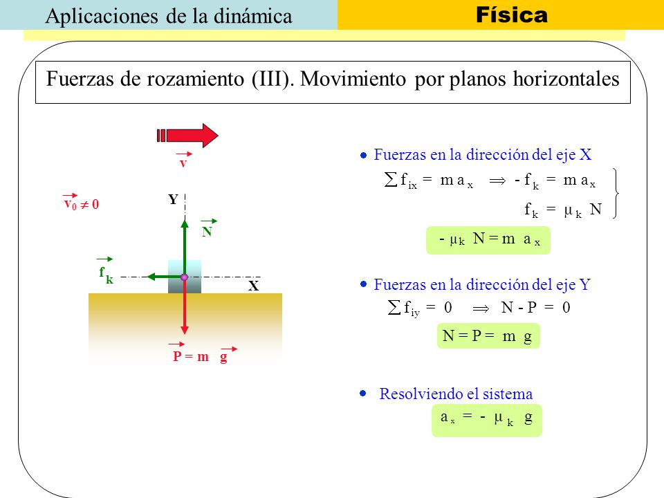 Fuerzas de rozamiento (III). Movimiento por planos horizontales