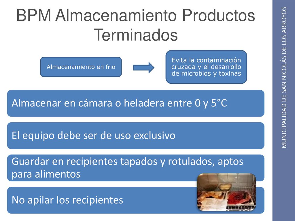 BPM Almacenamiento Productos Terminados