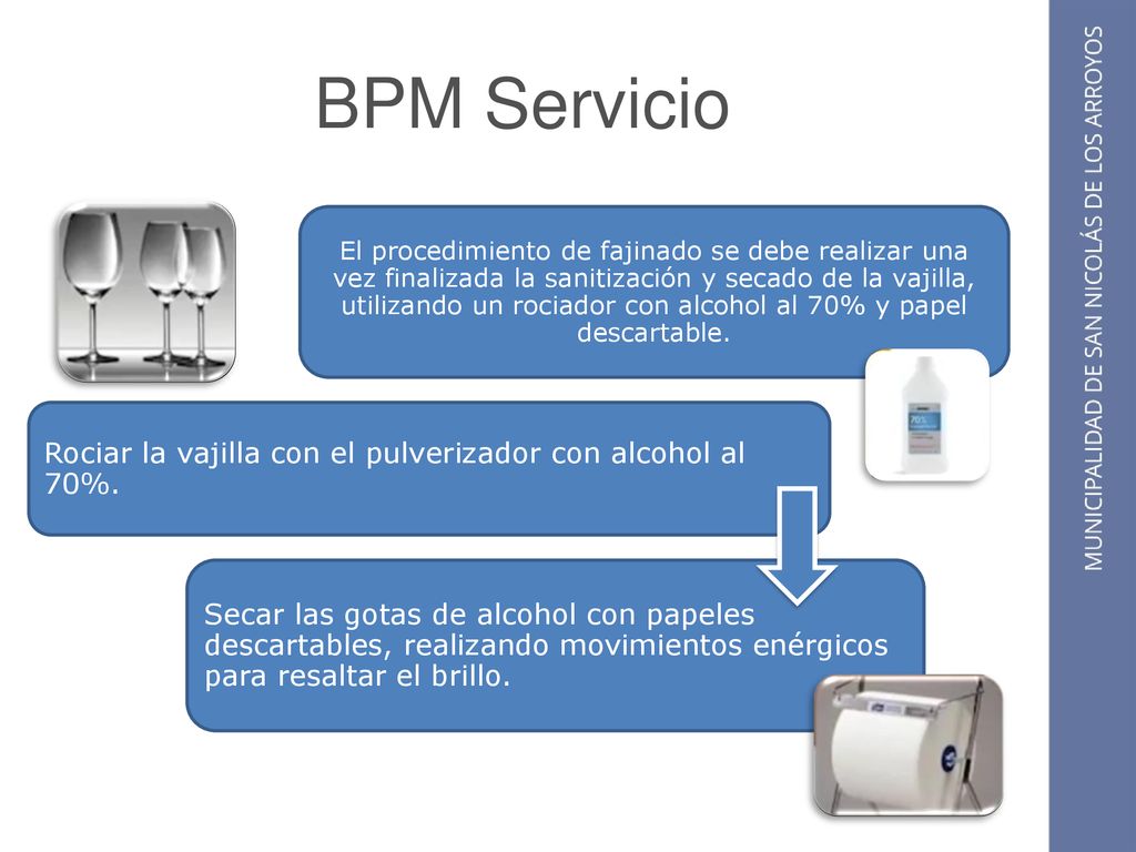 BPM Servicio Rociar la vajilla con el pulverizador con alcohol al 70%.