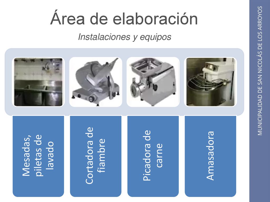 Área de elaboración Cortadora de fiambre Picadora de carne