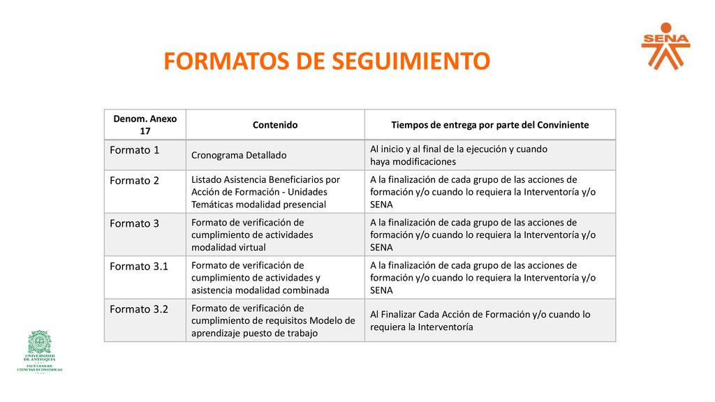 FORMATOS DE SEGUIMIENTO Tiempos de entrega por parte del Conviniente