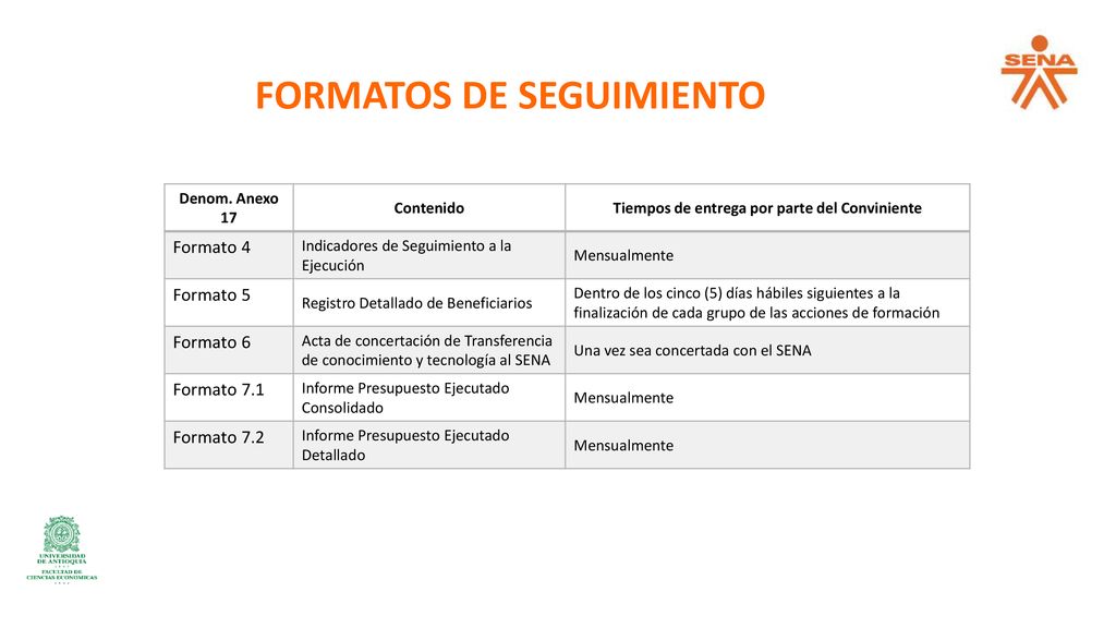 FORMATOS DE SEGUIMIENTO Tiempos de entrega por parte del Conviniente