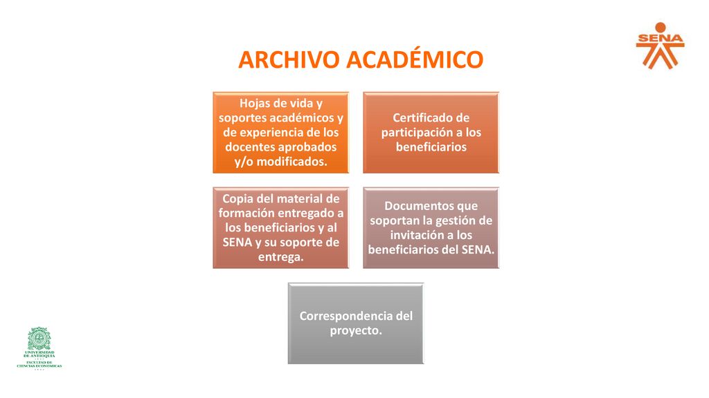 ARCHIVO ACADÉMICO Hojas de vida y soportes académicos y de experiencia de los docentes aprobados y/o modificados.