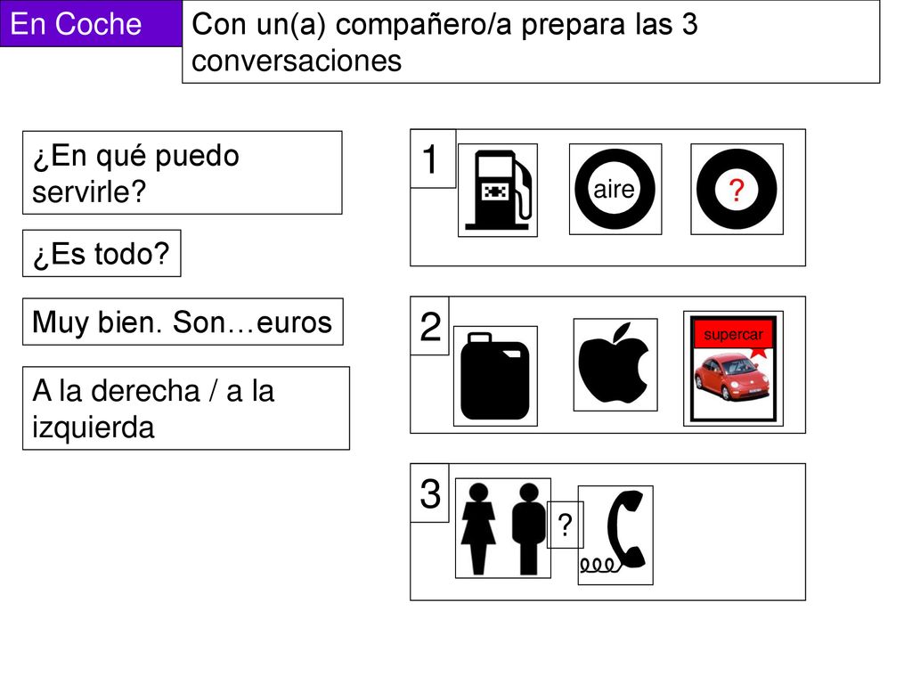 1 2 3 En Coche Con un(a) compañero/a prepara las 3 conversaciones