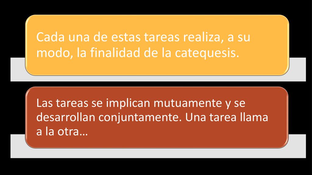 Cada una de estas tareas realiza, a su modo, la finalidad de la catequesis.