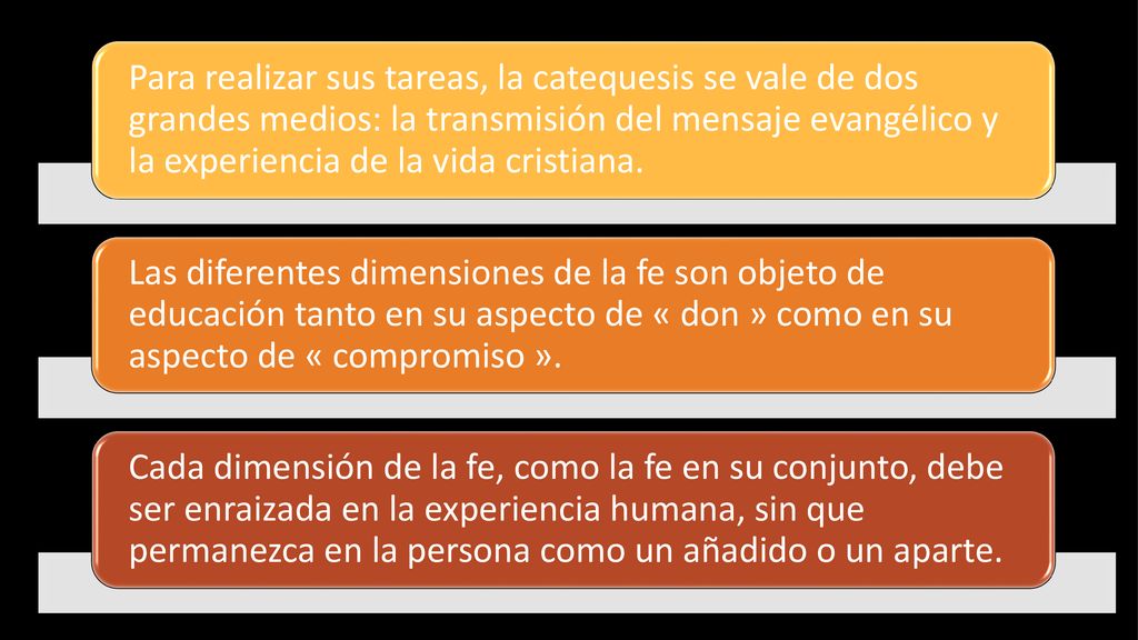 Para realizar sus tareas, la catequesis se vale de dos grandes medios: la transmisión del mensaje evangélico y la experiencia de la vida cristiana.
