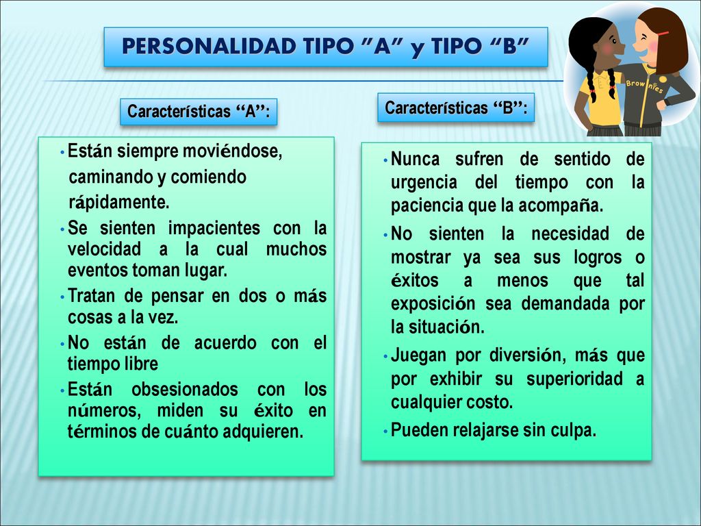 PERSONALIDAD TIPO A y TIPO B