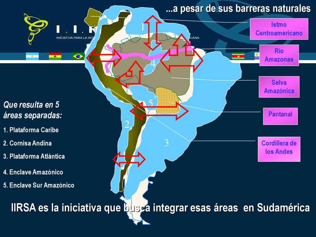 ...a pesar de sus barreras naturales Cordillera de los Andes