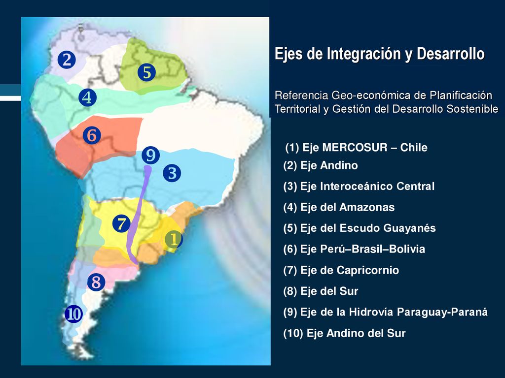           Ejes de Integración y Desarrollo