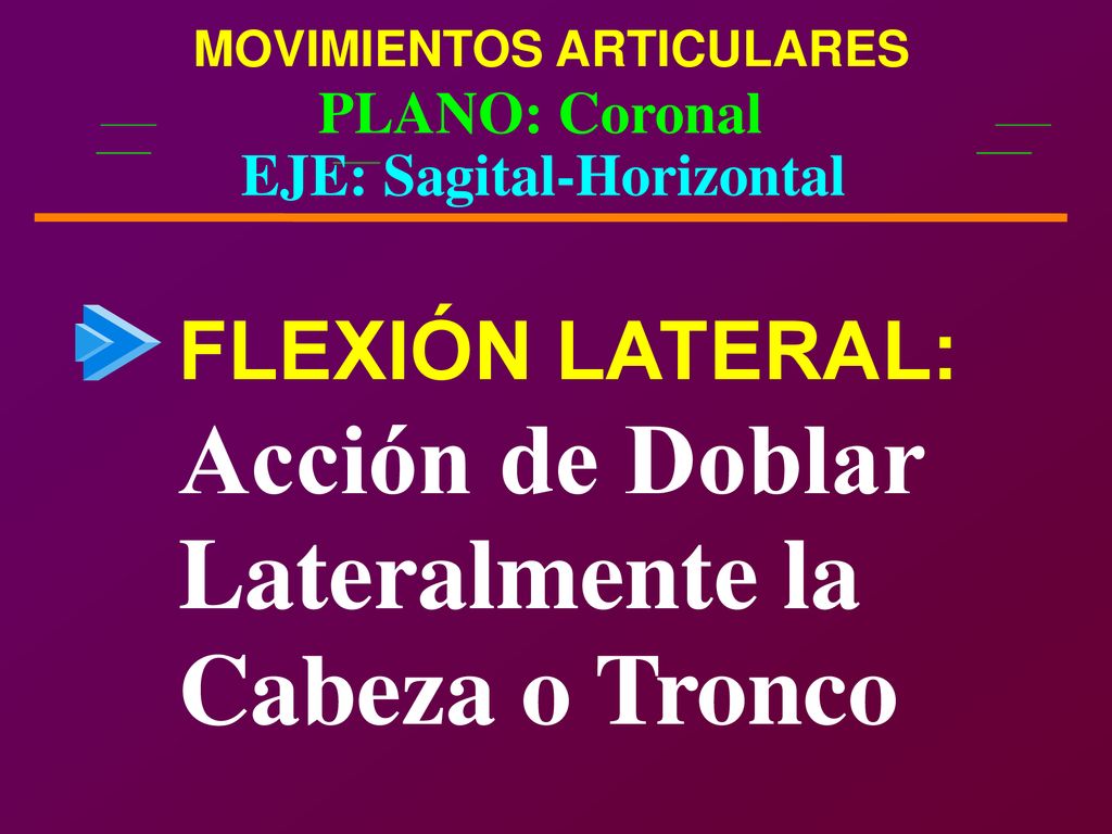 Acción de Doblar Lateralmente la Cabeza o Tronco FLEXIÓN LATERAL: