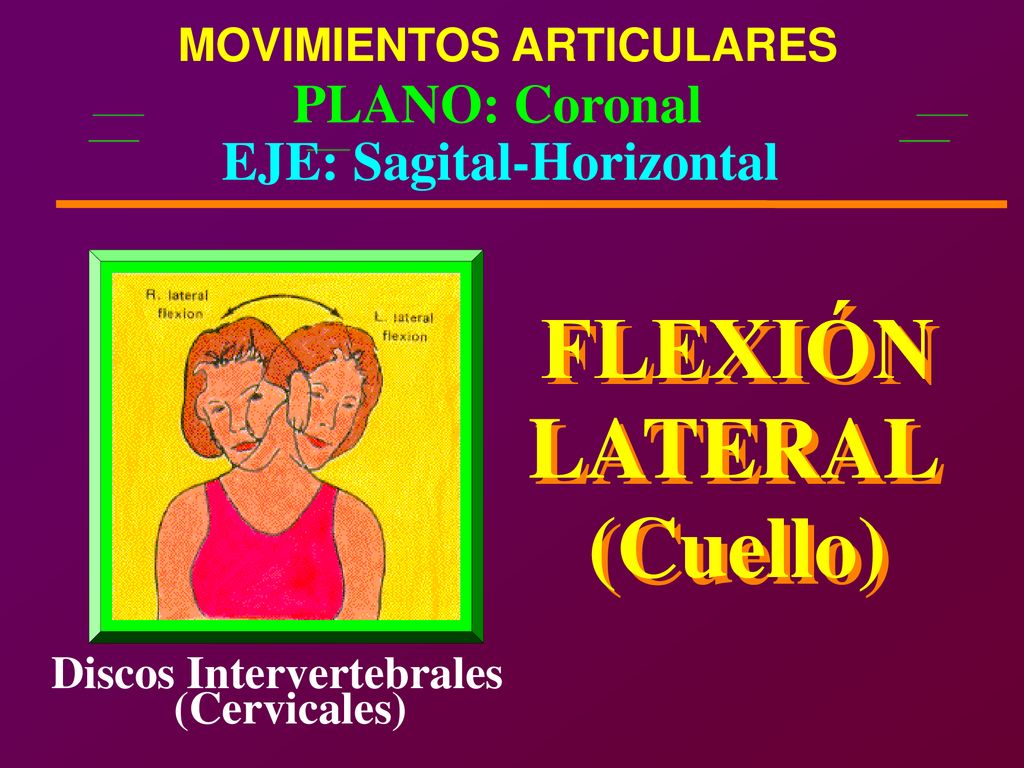 FLEXIÓN FLEXIÓN LATERAL LATERAL (Cuello) (Cuello) PLANO: Coronal