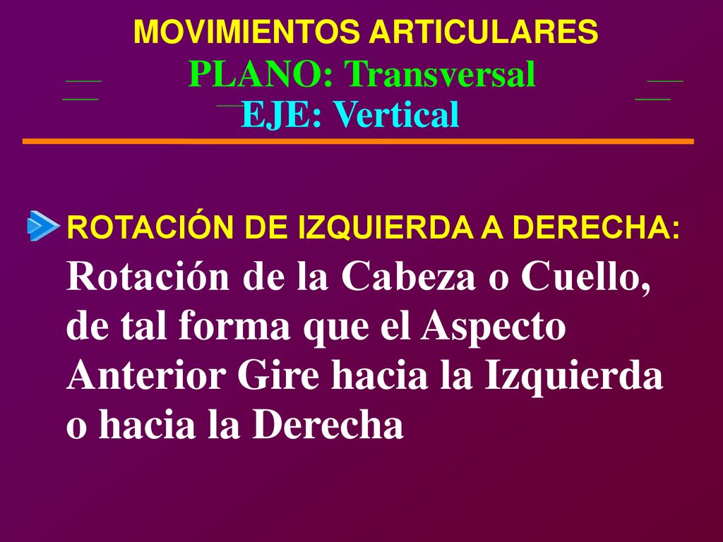 Rotación de la Cabeza o Cuello, de tal forma que el Aspecto